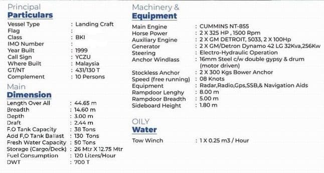 431 GT Work Boat (1999) - Image 2