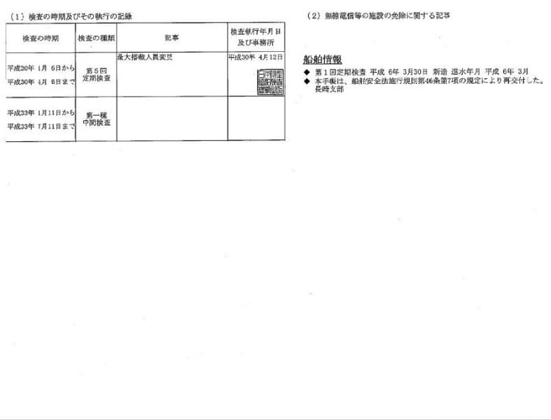358.7m Vessel (1994) - Image 31