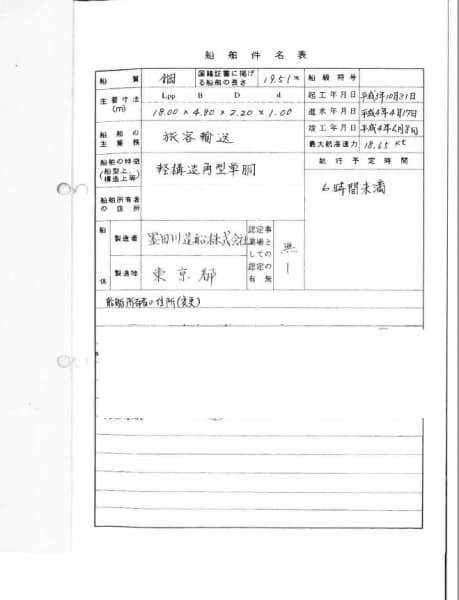 594.7m Passenger Vessel (1992) - Image 4