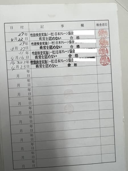 Vessel (1998) - Image 63