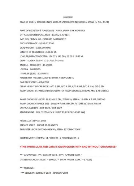 4696.1m Vessel (2002)