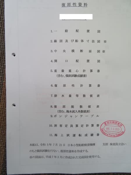 428.2m Vessel (1995) - Image 89