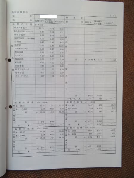 428.2m Vessel (1995) - Image 96