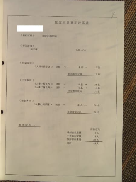 428.2m Vessel (1995) - Image 98