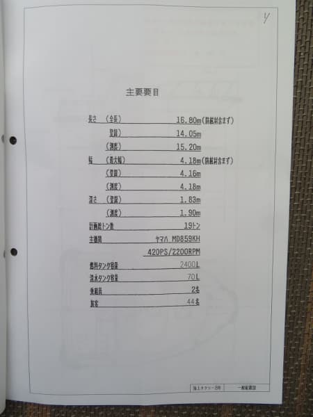 428.2m Vessel (1995) - Image 91